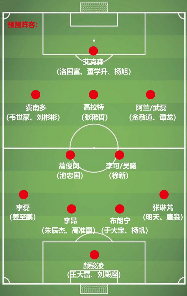  法国甲組足球聯賽呈现群雄逐鹿格局榜首多次易主