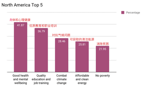  电竞选手心理健康受关注，科学调理成常态