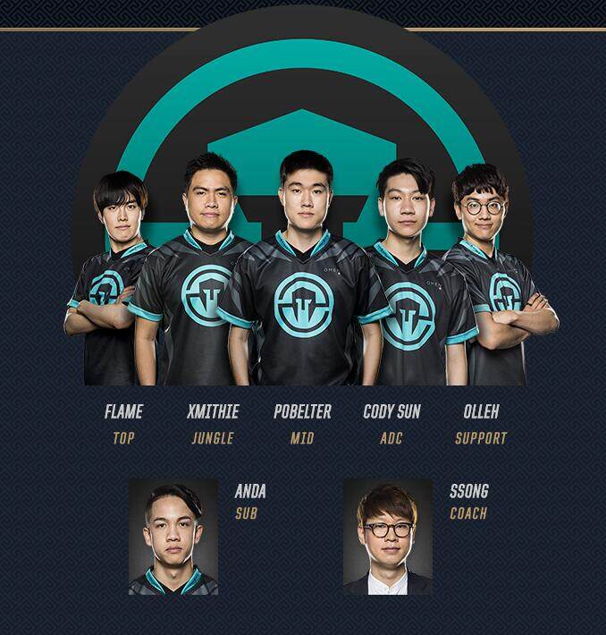  英雄联盟S赛入围赛打响，各大赛区种子队首轮交锋  